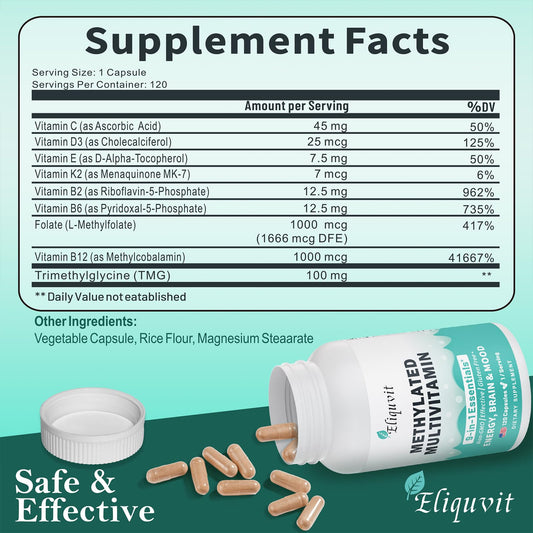 Close-up of bottle showing L-Methylfolate and Methylcobalamin B12 highlights