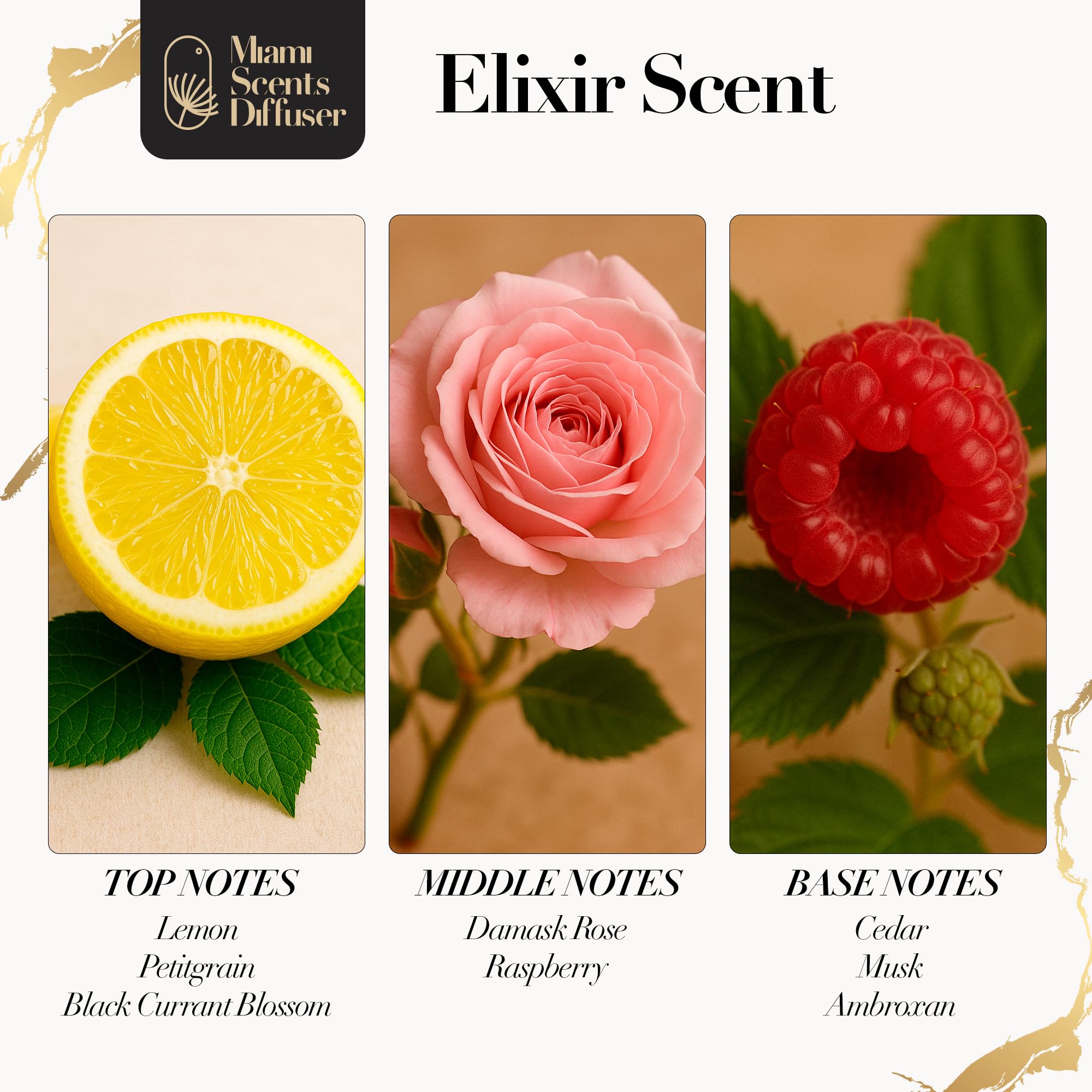 Close-up of Elixir Scent bottle label showing premium packaging