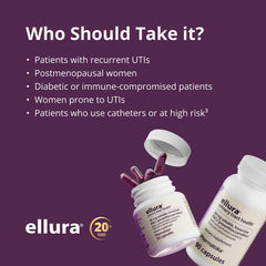 Fast-acting daily capsule for urinary tract health