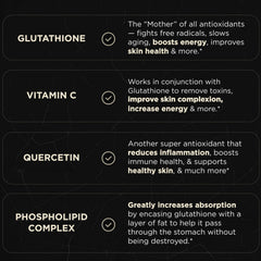 Product feature highlights for dosage and triple-action formula