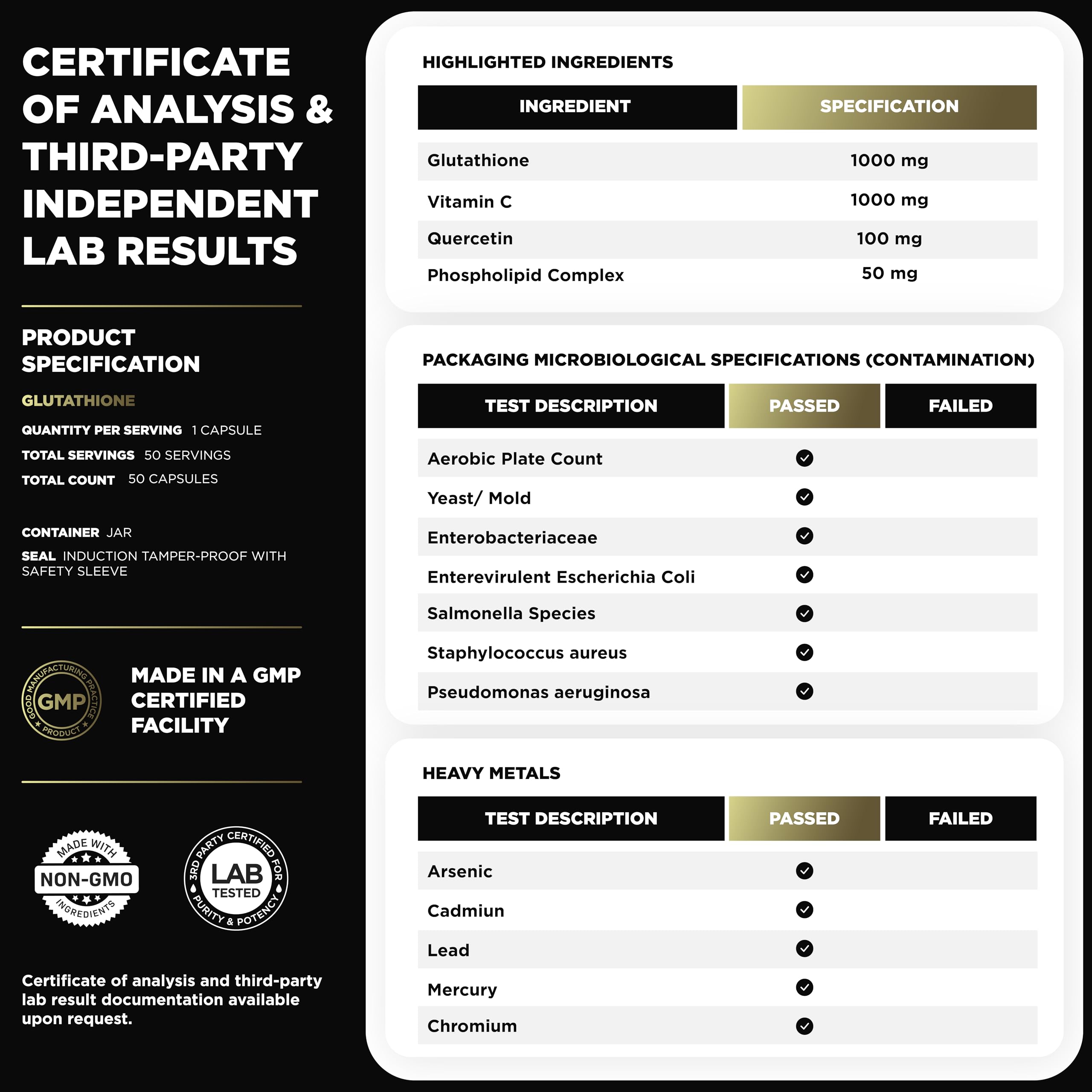 GMP-certified laboratory badge