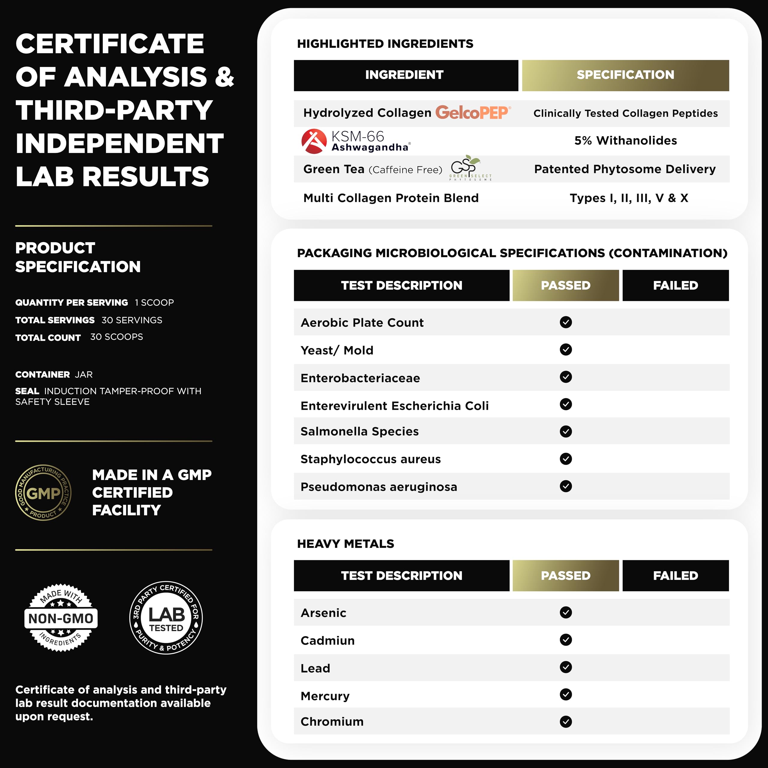 KSM-66 Ashwagandha extract used in formula