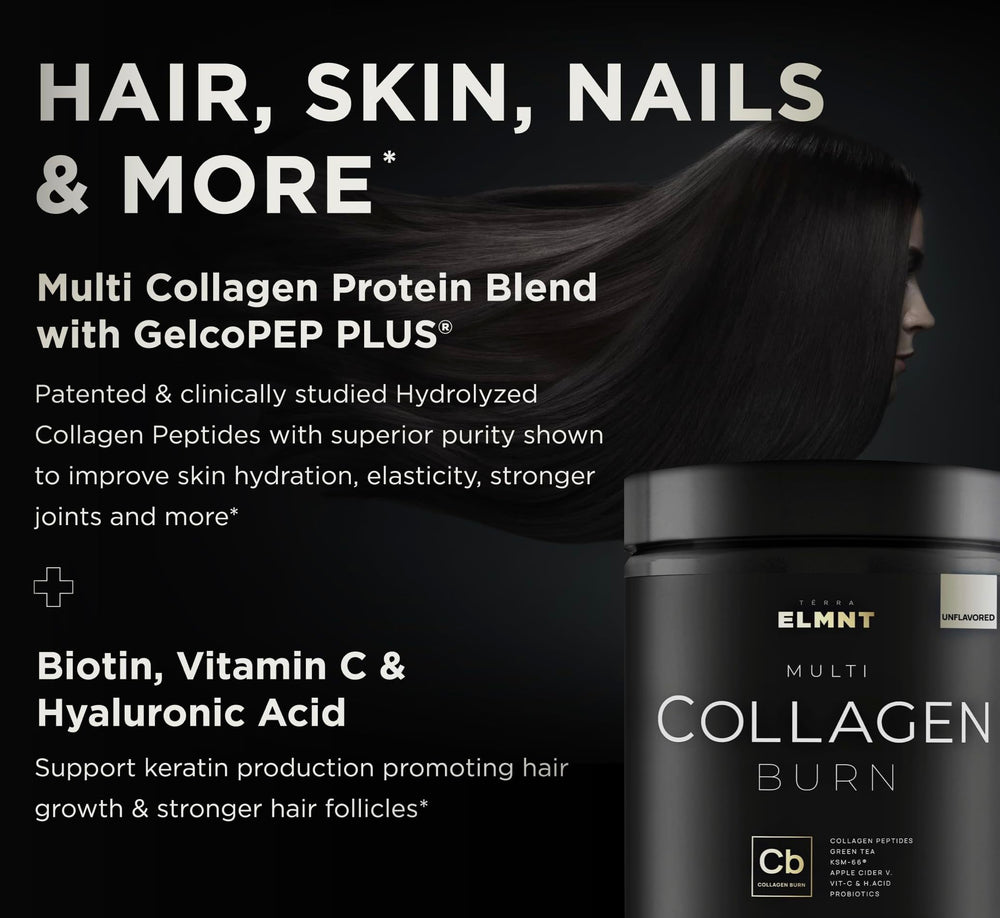 Green Tea extract (GreenSelect Phytosome) for collagen burn