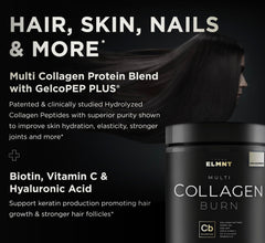 Green Tea extract (GreenSelect Phytosome) for collagen burn