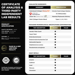 KSM-66 Ashwagandha and Green Coffee Bean extracts