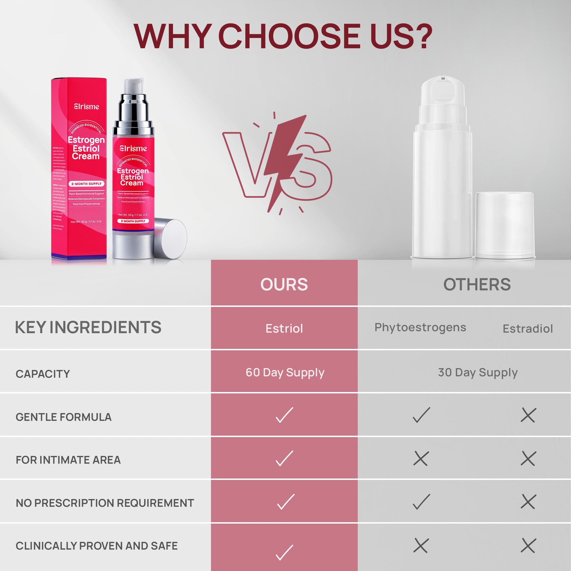 Applying Elrisme Estriol Cream as part of daily routine.