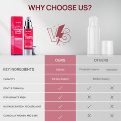 Applying Elrisme Estriol Cream as part of daily routine.