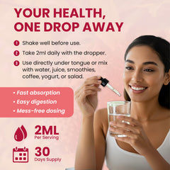 Liquid drops being placed under tongue for sublingual use