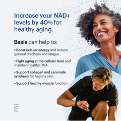 Close-up of Basis NAD+ bottle neck and label typography