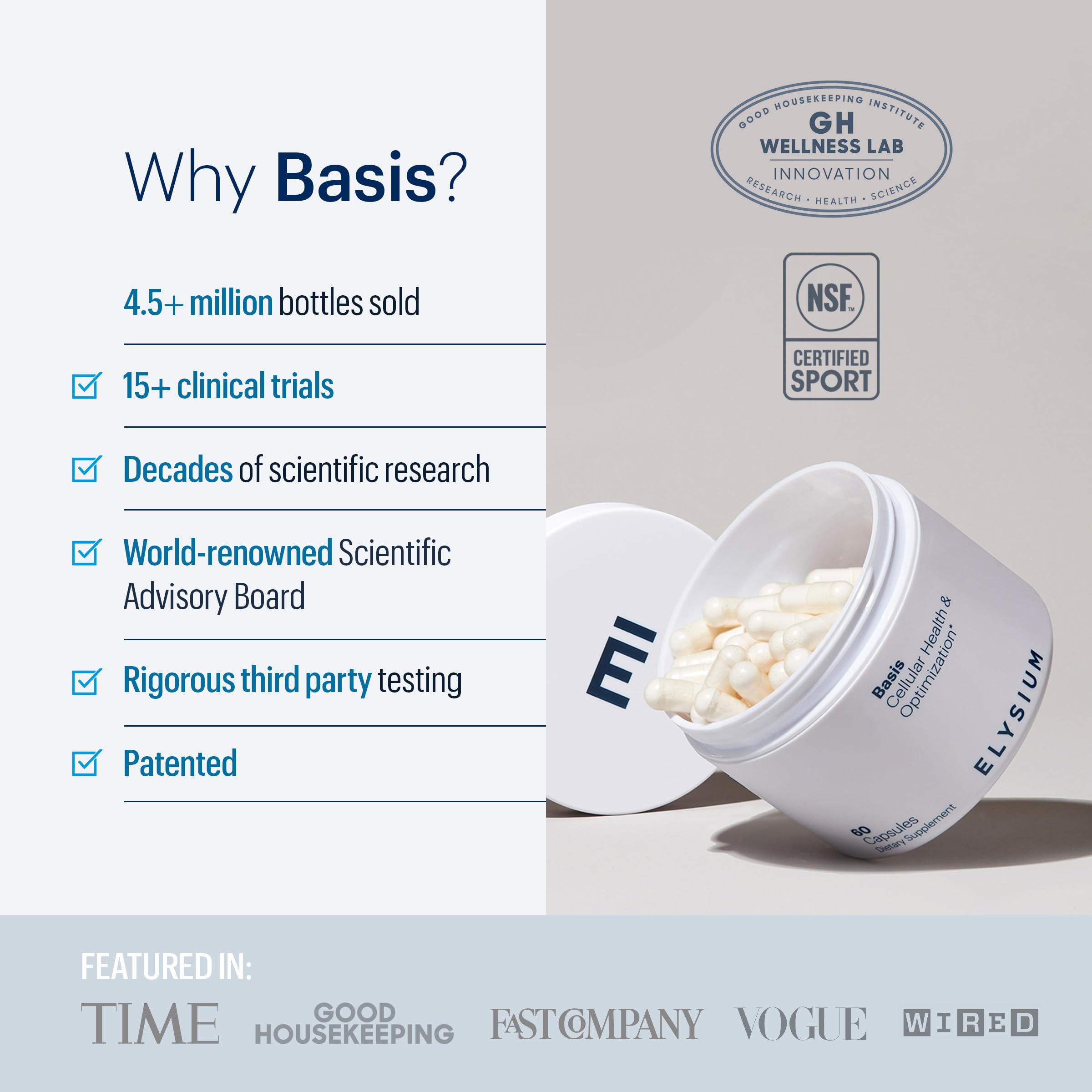 NSF Certified for Sport and third-party testing insignia on Basis packaging