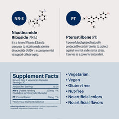 Front label emphasizing 30 servings per bottle