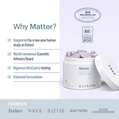 NSF Certified for Sport logo on ELYSIUM Matter packaging