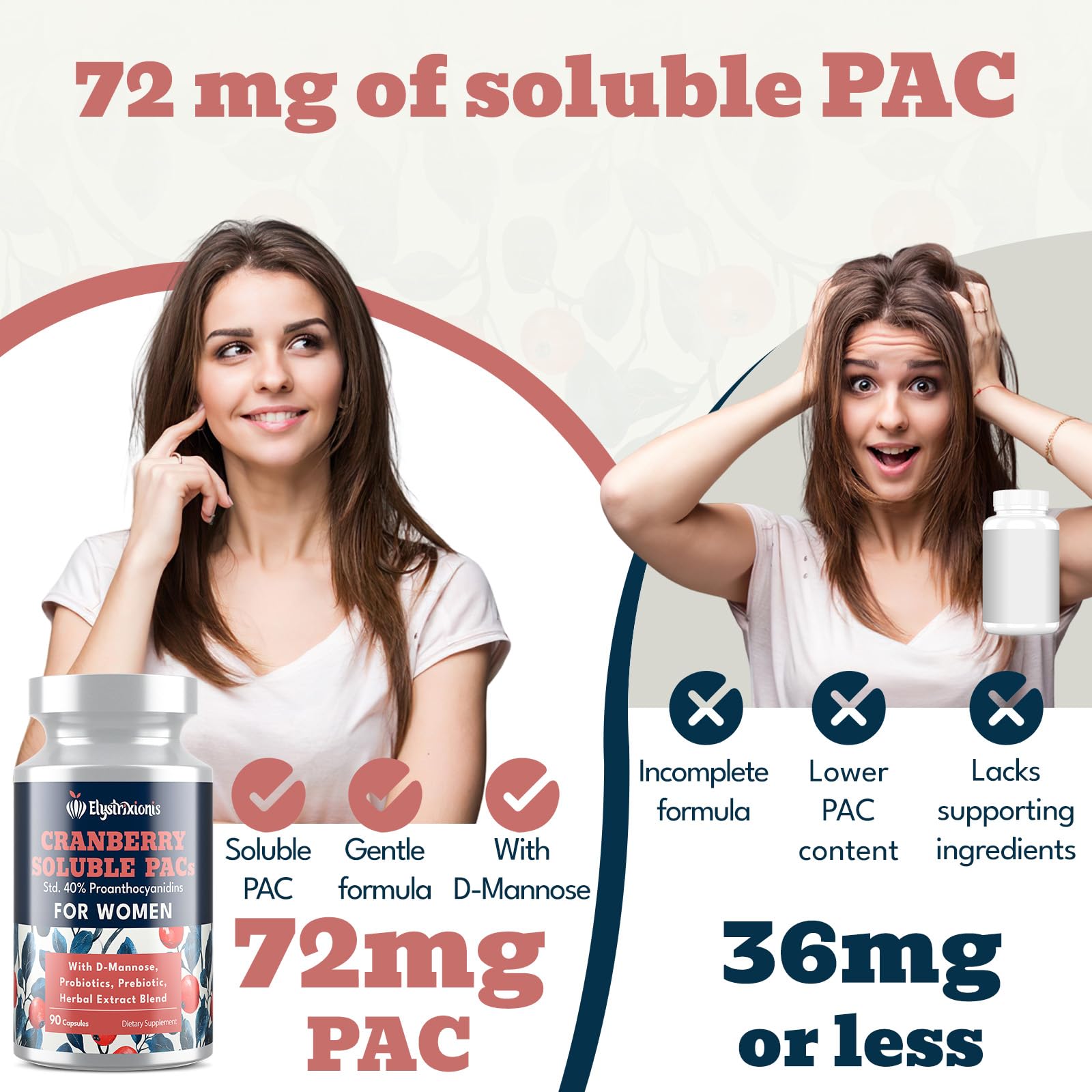 Probiotics with prebiotics and cranberry ingredient