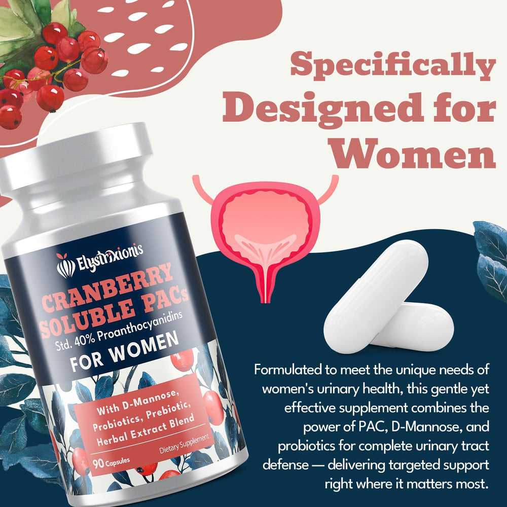 Product designed for women's urinary tract support