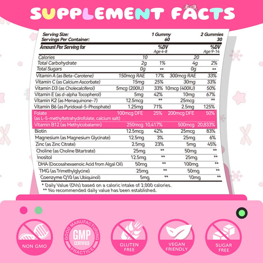 Nutrition label and ingredients on Elysx gummies packaging