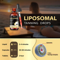 Lemon-flavored Elysx liposomal tanning drops label