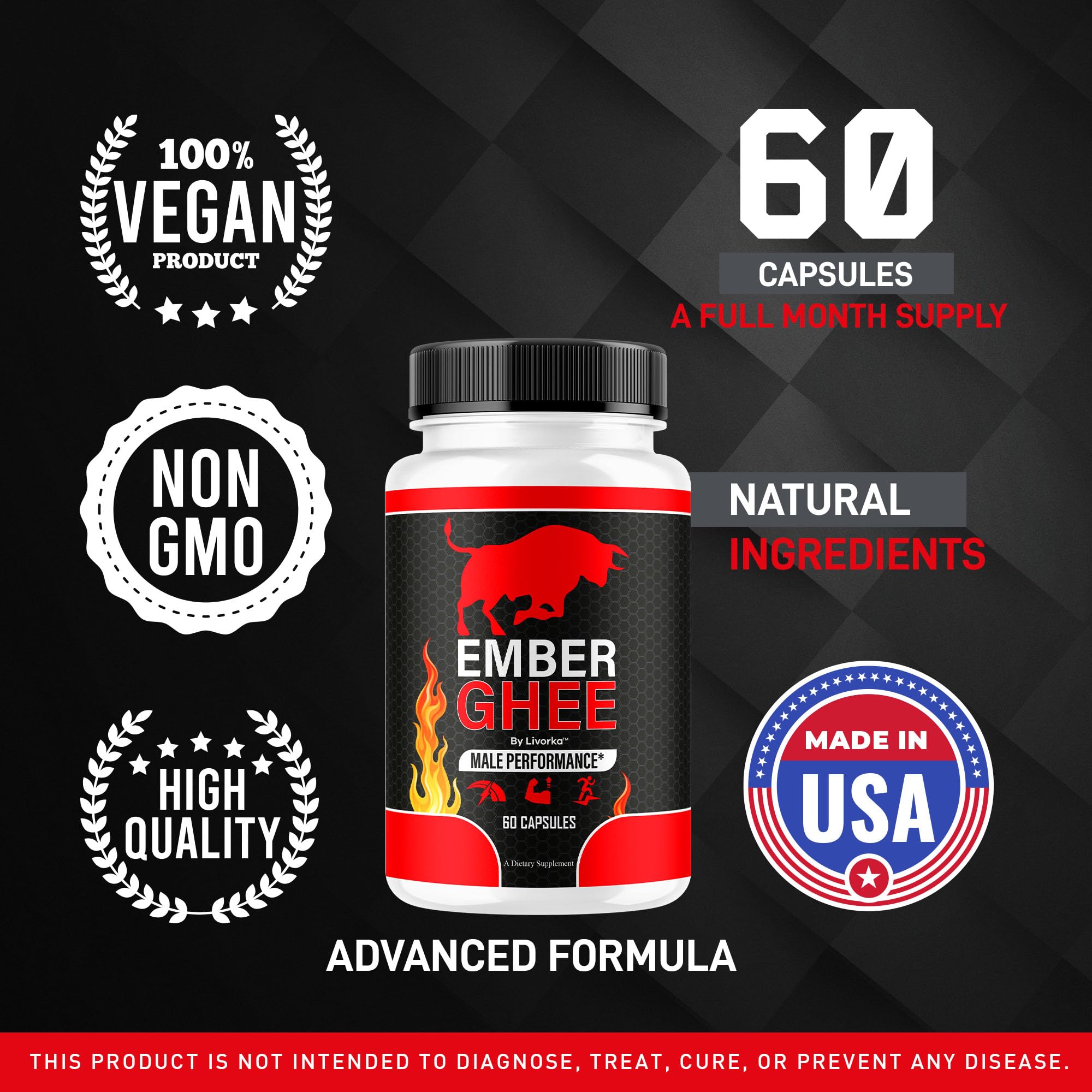 Ember Ghee pills product with 5-month supply concept