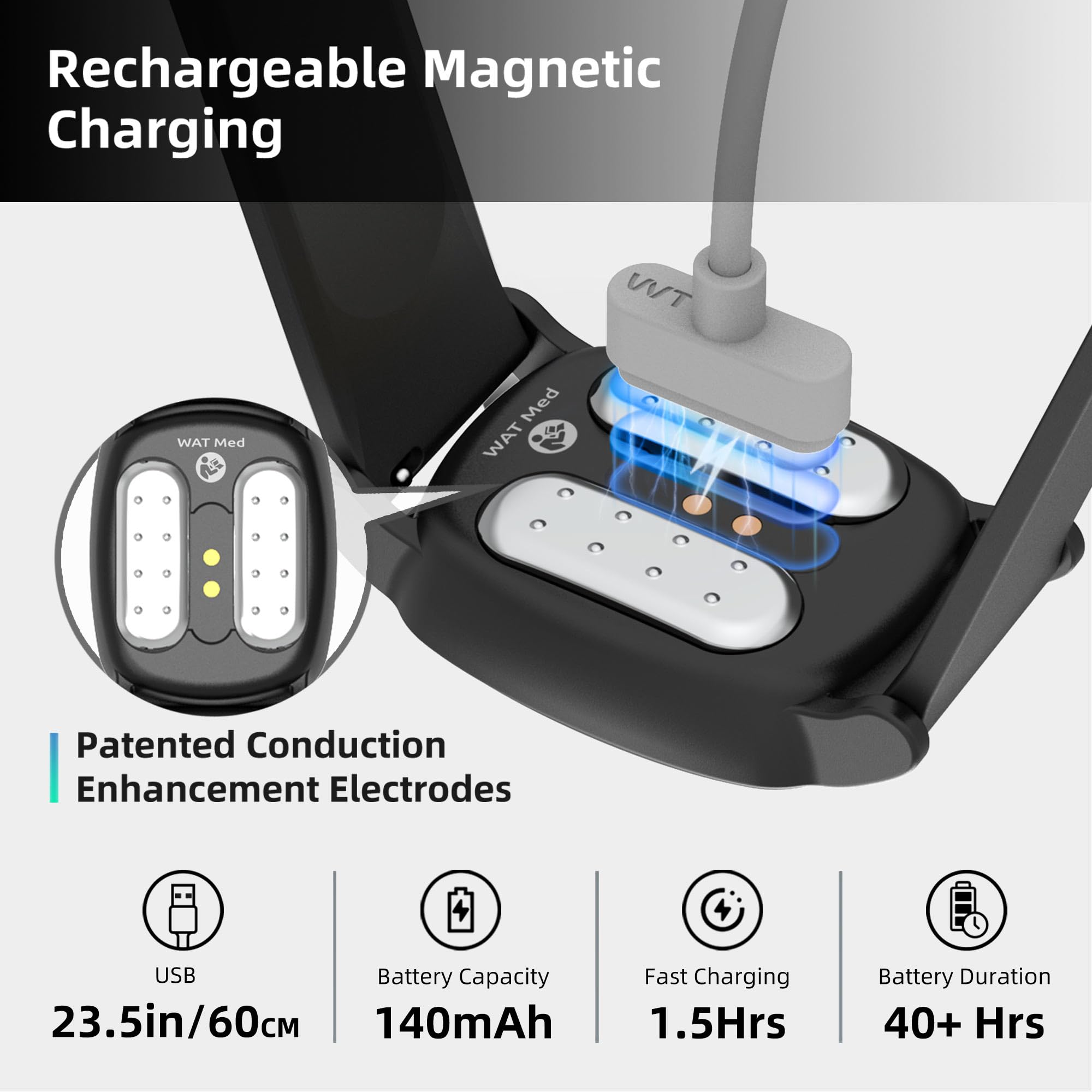 EmeTerm Explore rechargeable battery with USB charger indicating long power life