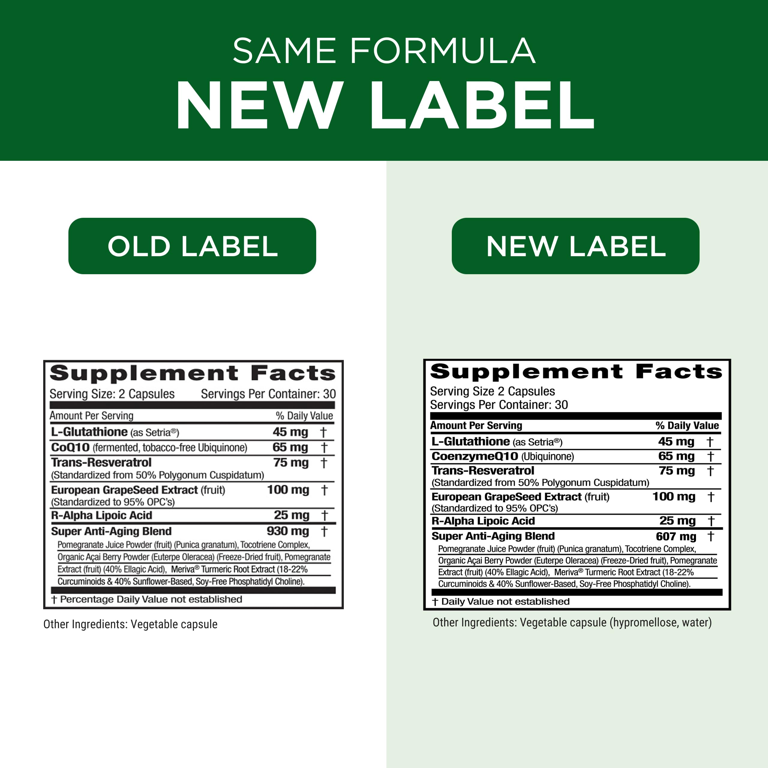 Additive-free, doctor-formulated supplement badge