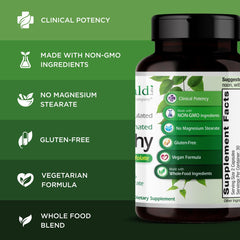 Full-spectrum B vitamins concept imagery
