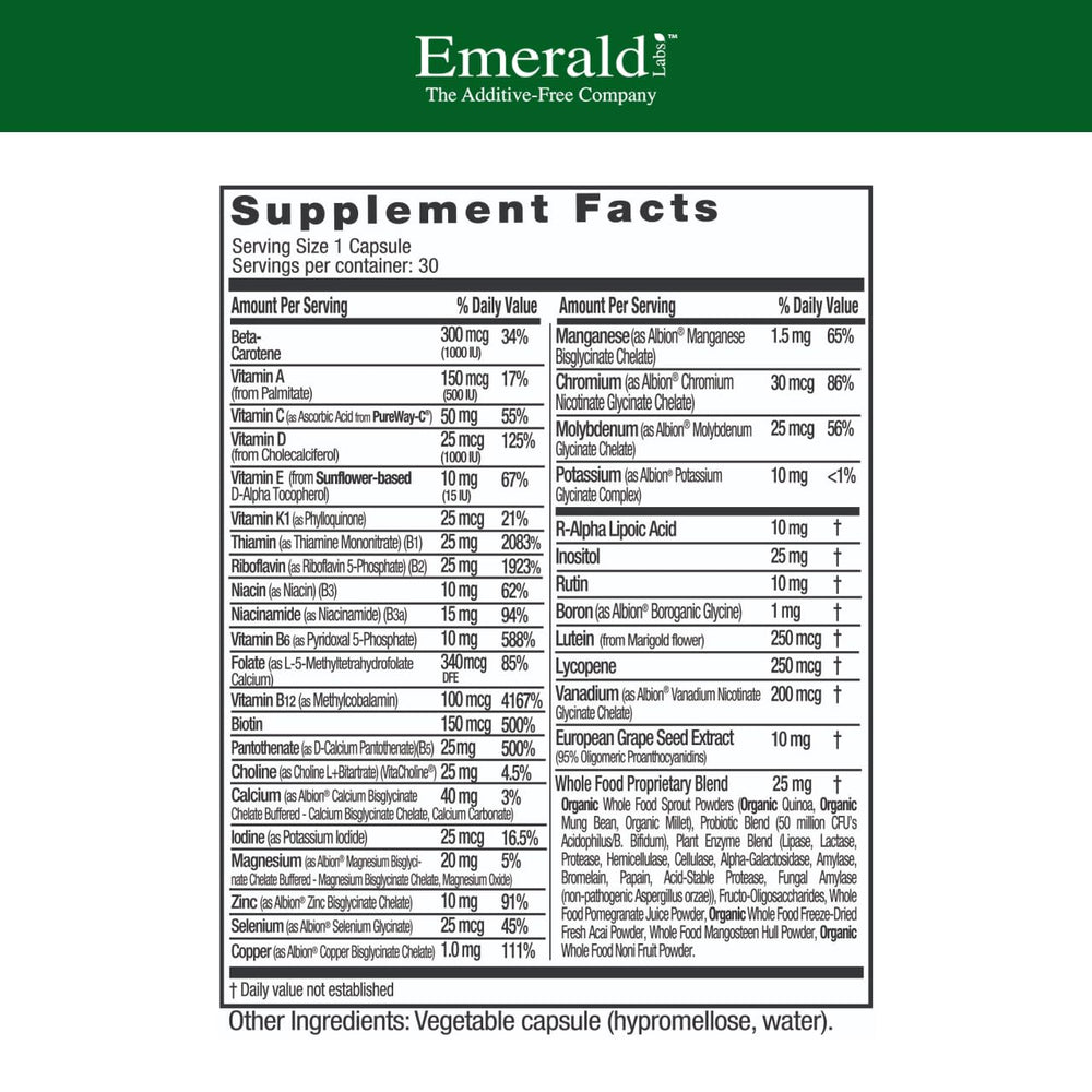 Close-up of Emerald Labs multivitamin bottle and capsules