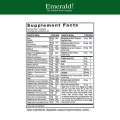 Side view of EMERALD LABS multivitamin bottle