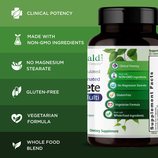 Close-up of supplement label showing multivitamin ingredients