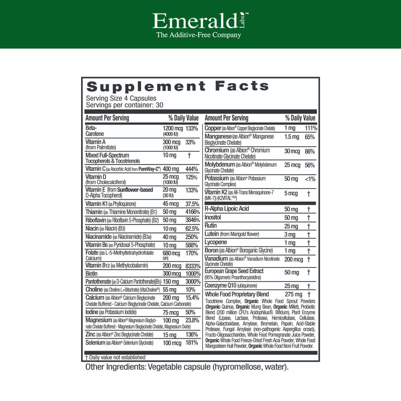 Illustration of methylated folate and digestive enzymes