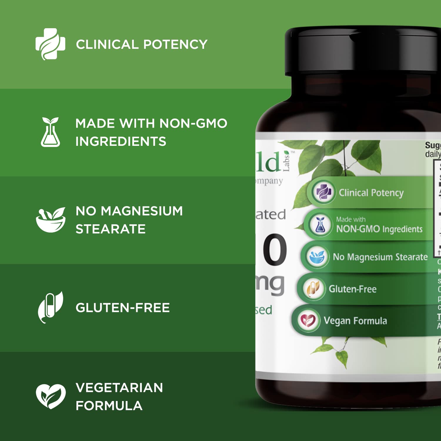 Antioxidant and energy support visuals for CoQ10