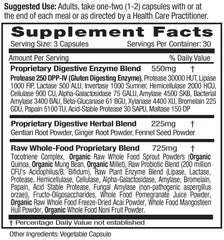 Close-up of Digestive Health bottle and capsules