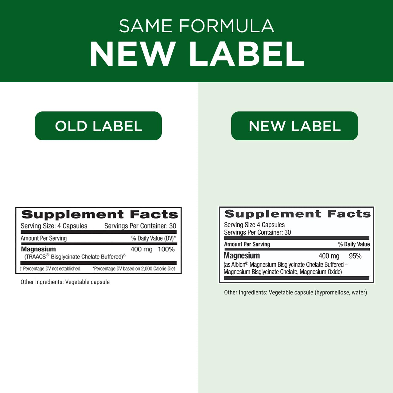 Packaging and bottle display of Emerald Labs magnesium