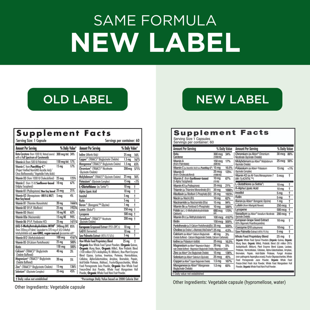 Emerald Labs saw palmetto and lycopene blend for men’s health