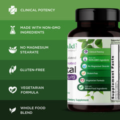 Supplement facts panel on bottle