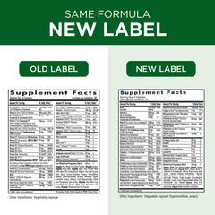 Serving size and daily intake guidelines
