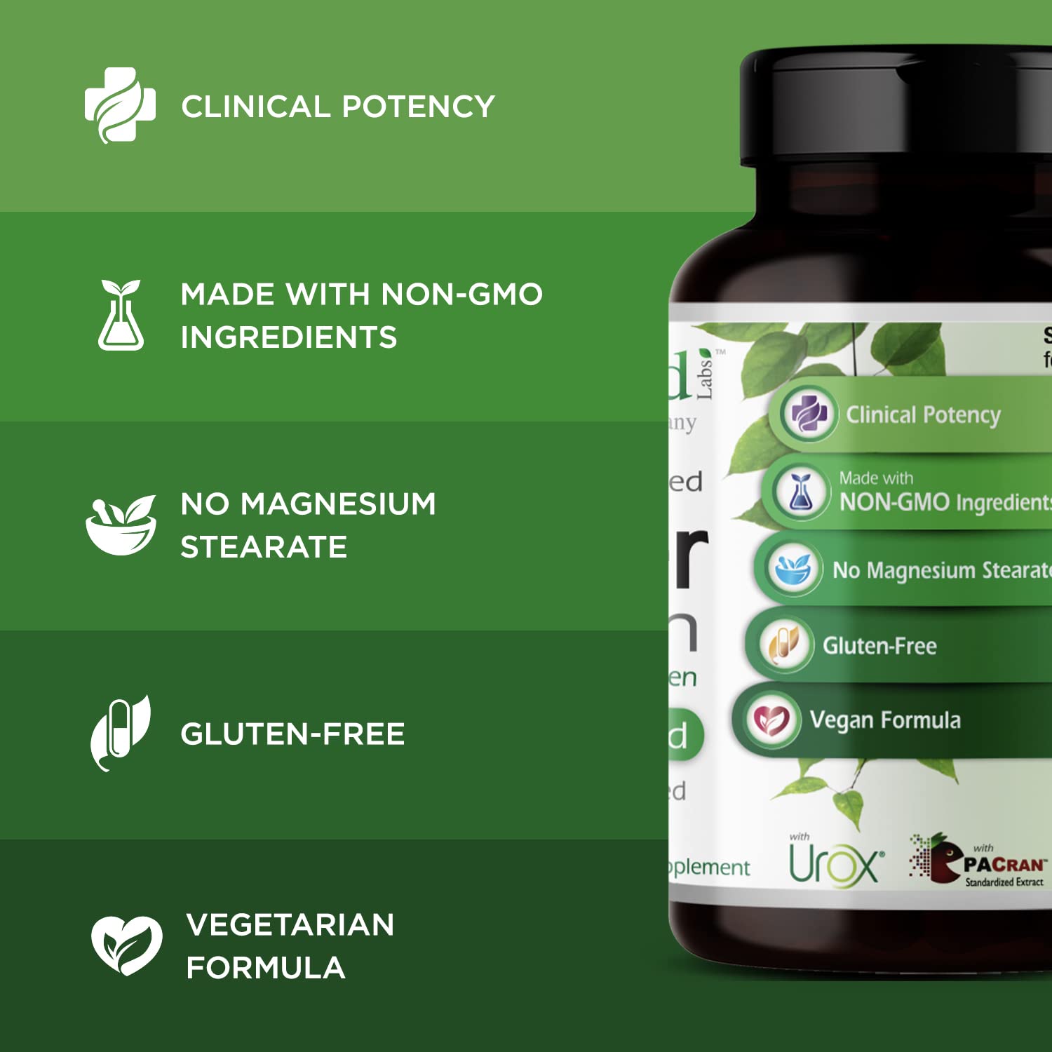 UROX bladder support blend in Emerald Labs formula