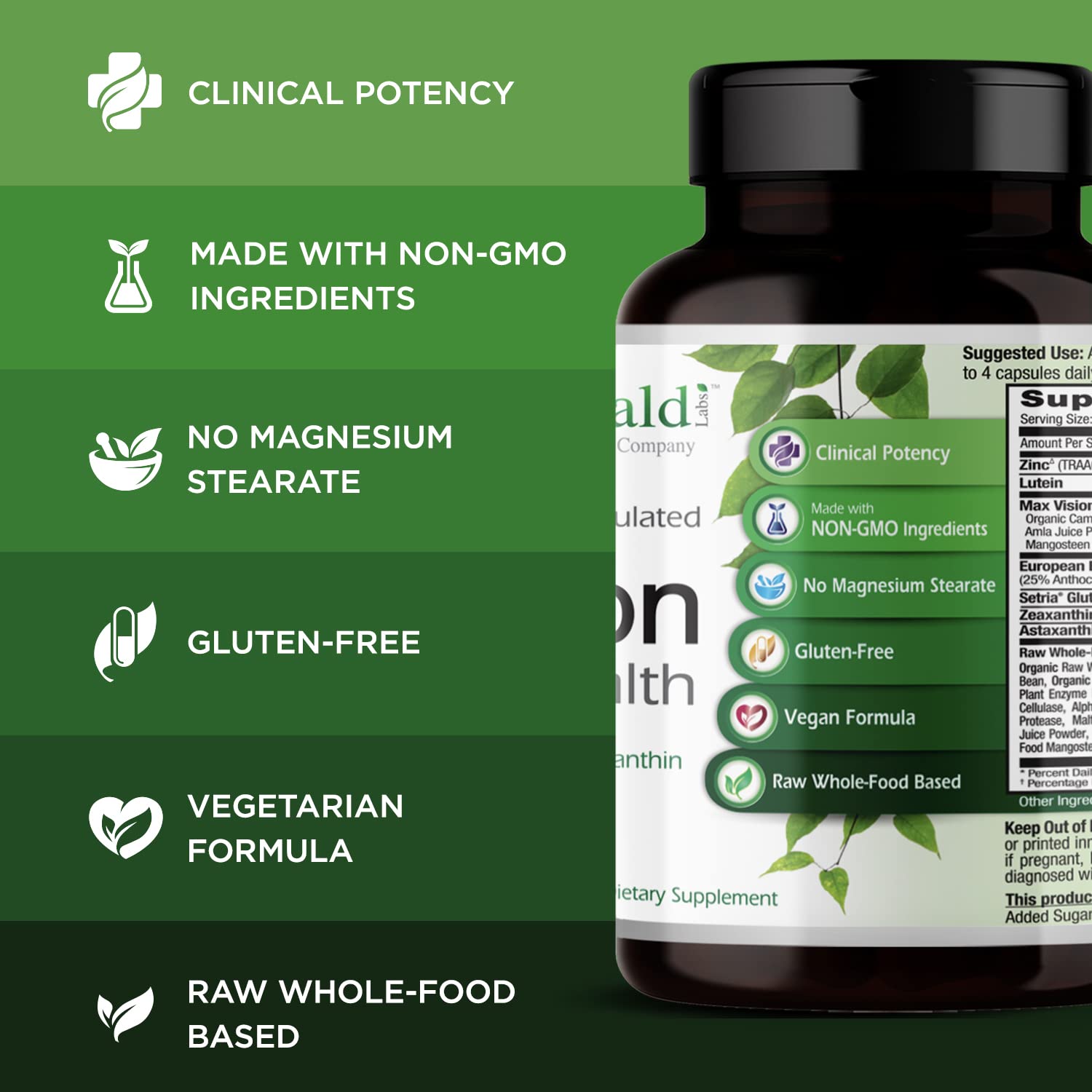 Close-up of ingredients showing lutein, zeaxanthin and Albion chelated zinc