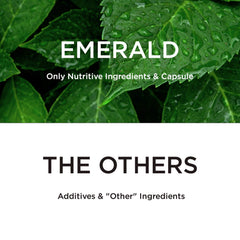 Close-up of Emerald Labs Vitamin D3 bottle front