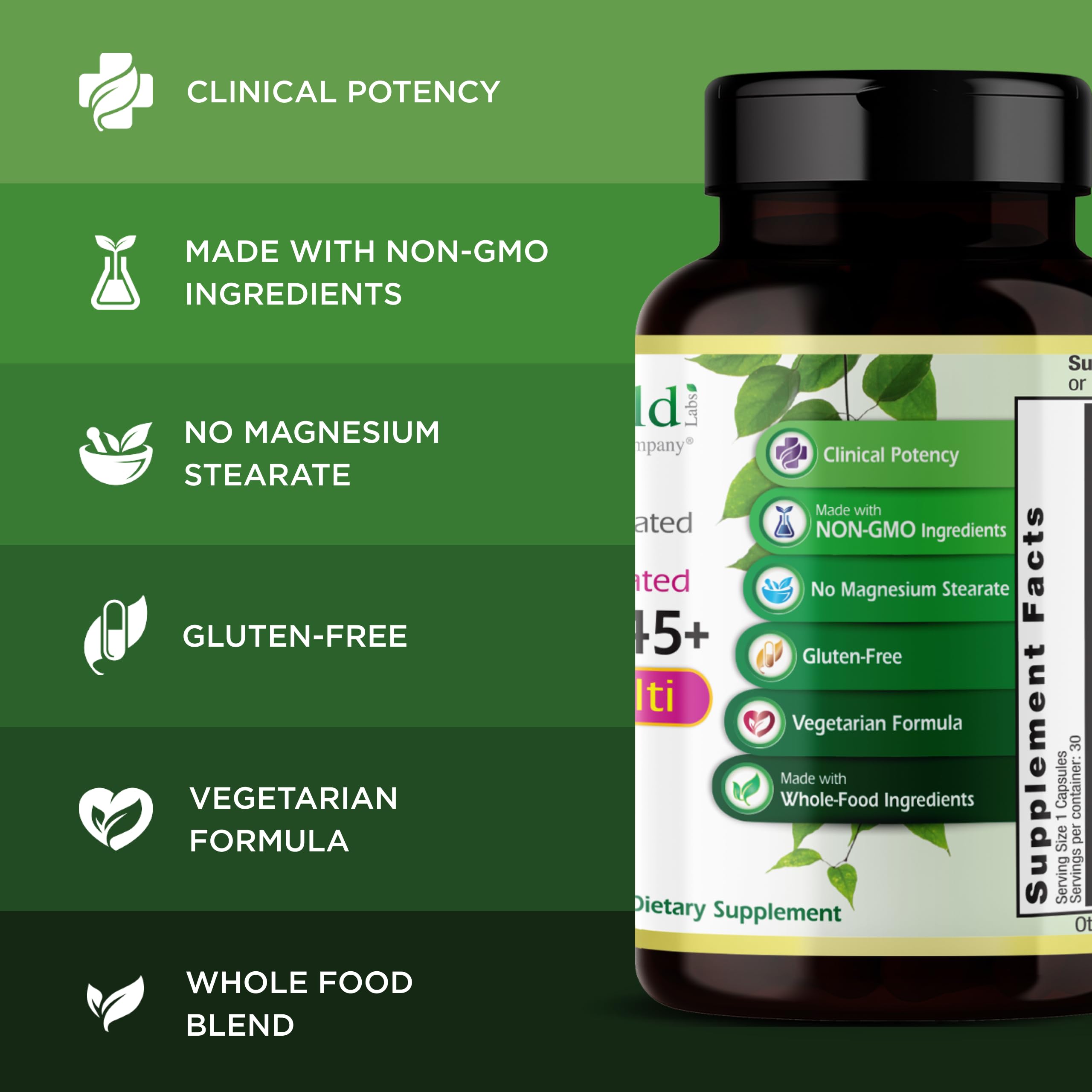 Supplement facts panel illustration