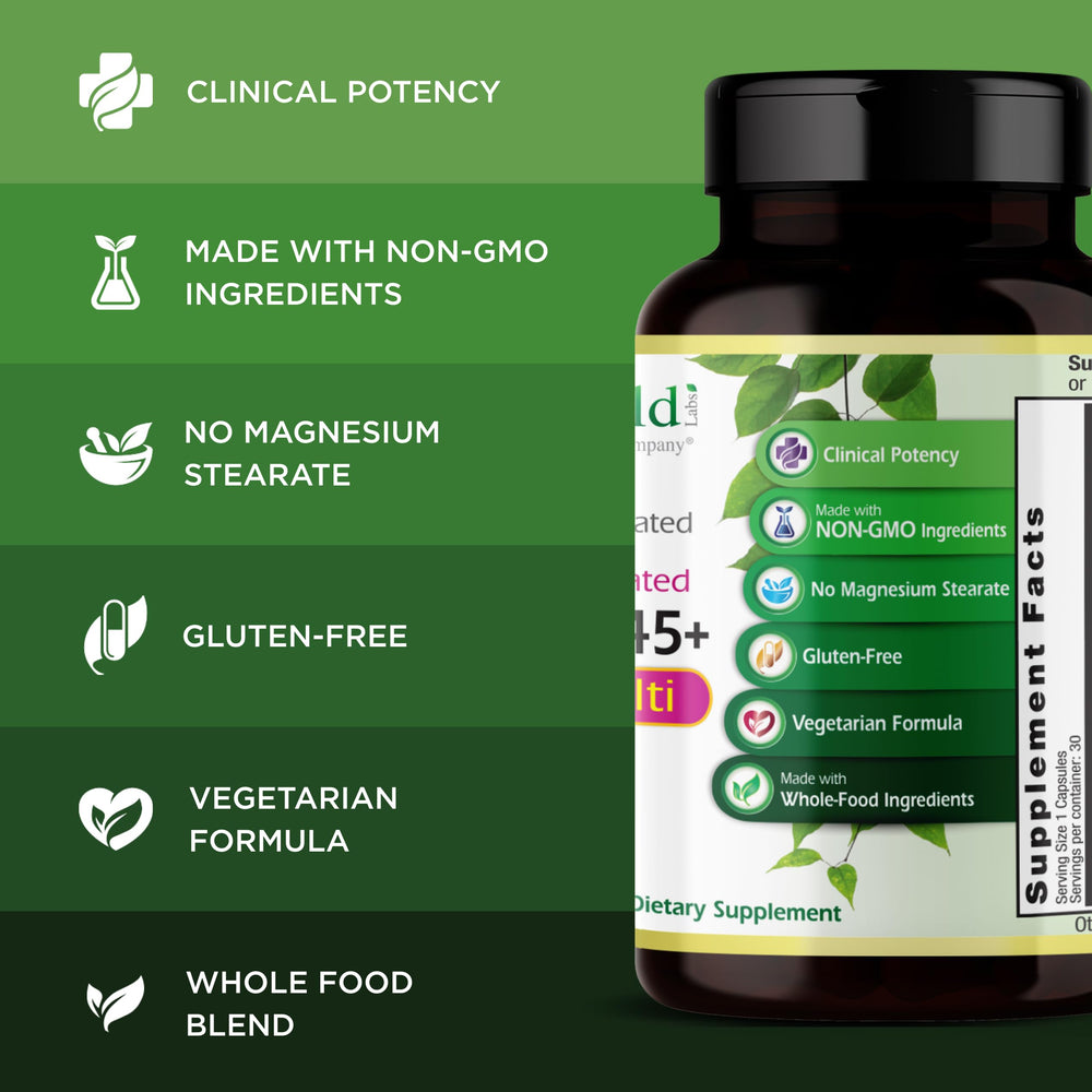 Supplement facts panel illustration