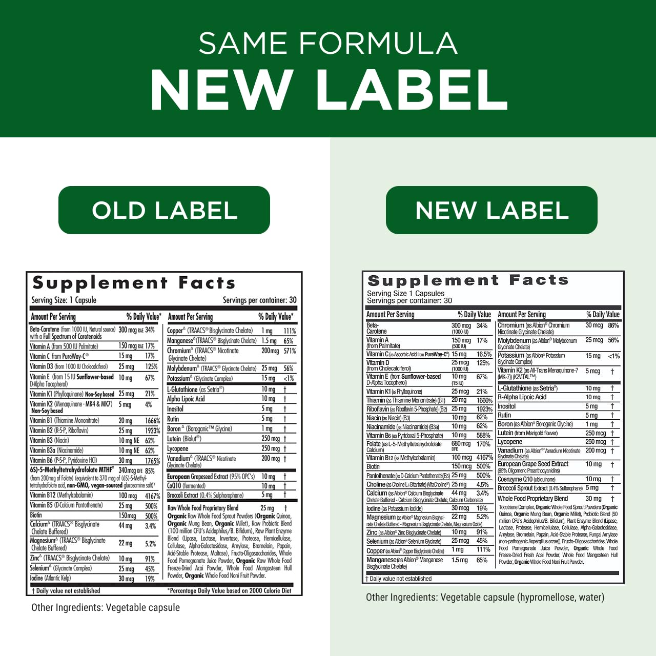 Gluten-free and non-GMO icons on packaging