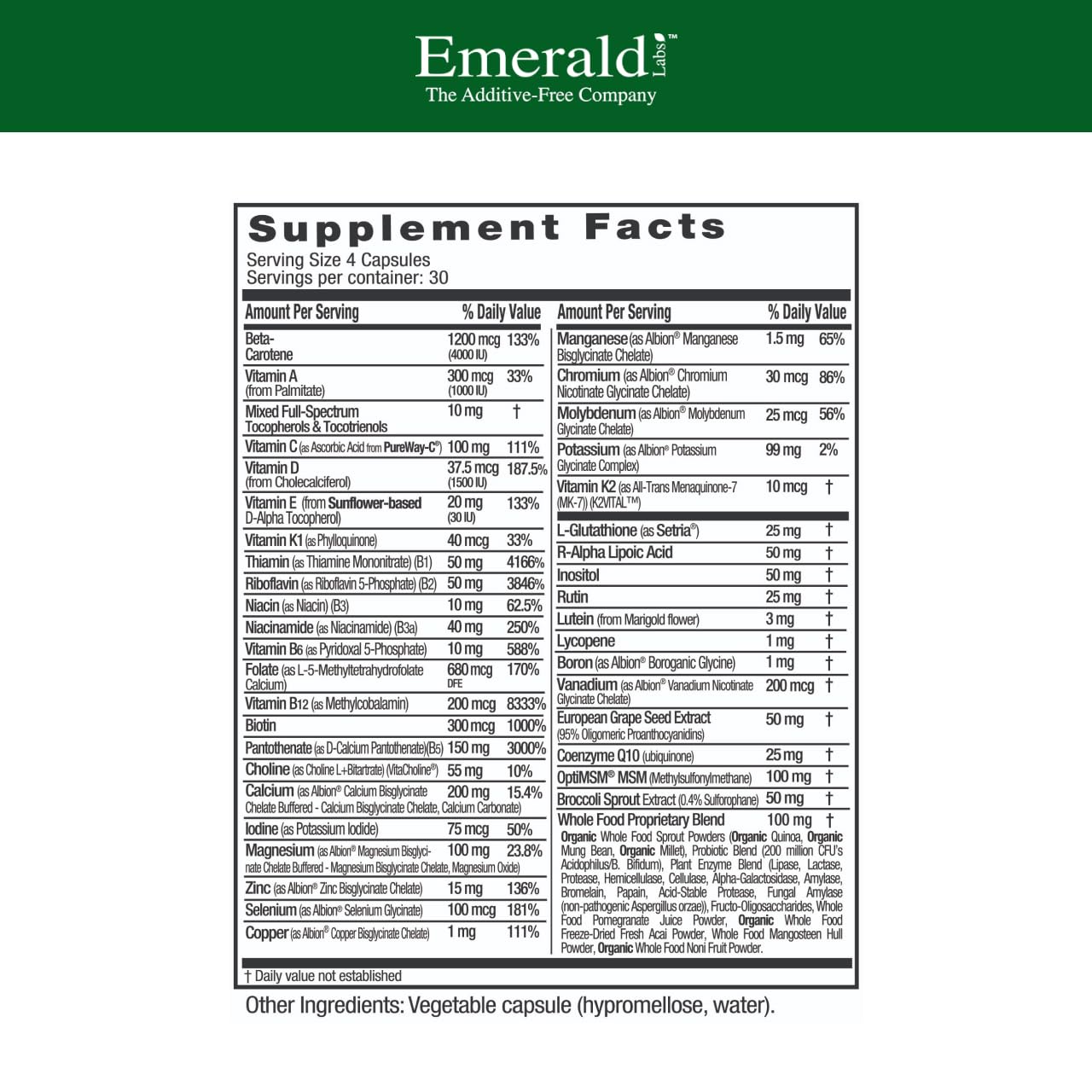 Close-up of the supplement facts panel