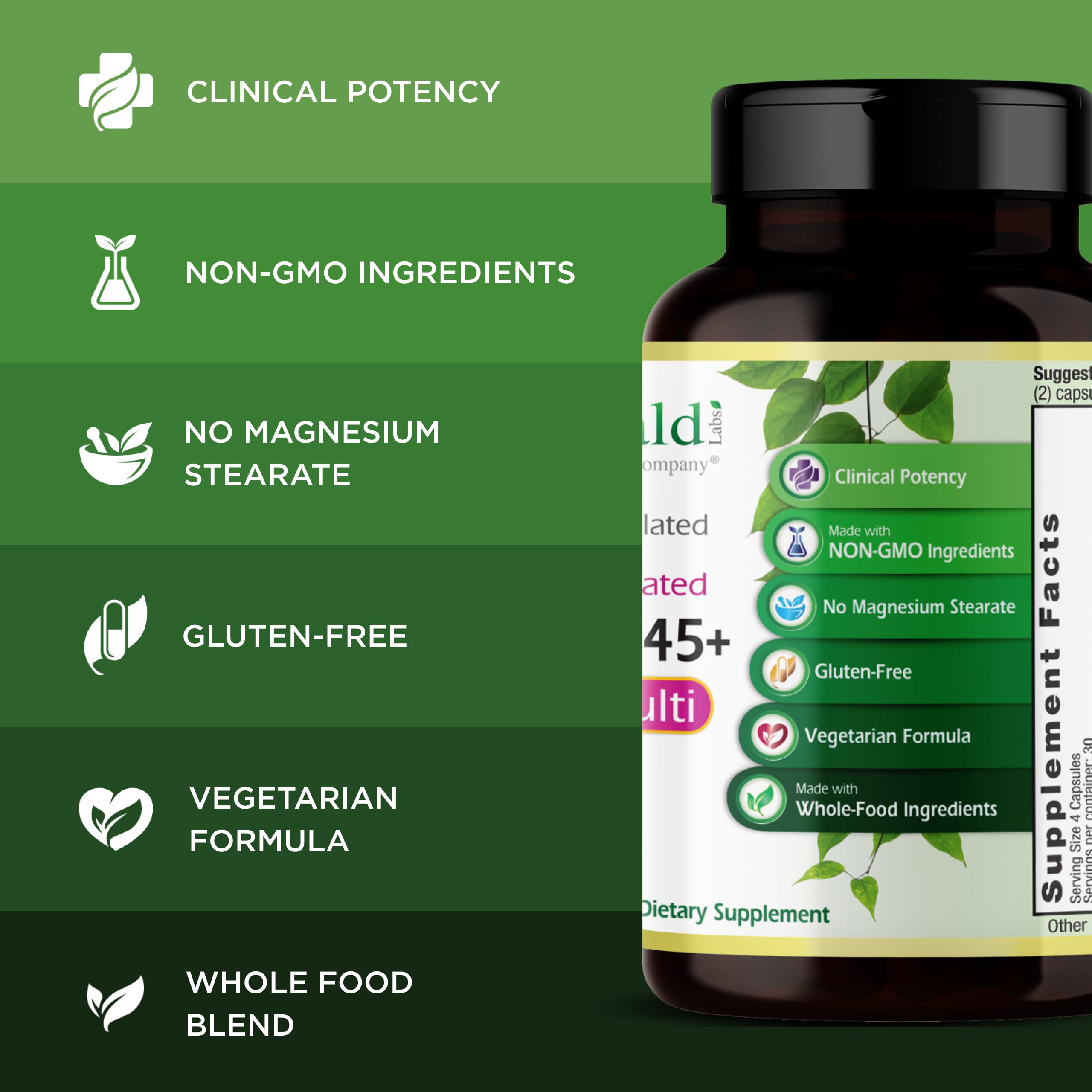 Bottle label for Emerald Labs Women's 45+ Multivitamin