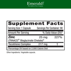 Close-up of zinc bisglycinate capsules
