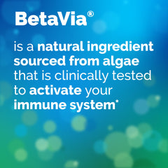 Illustration of key ingredients in Emergen-C Immune+ Triple Action