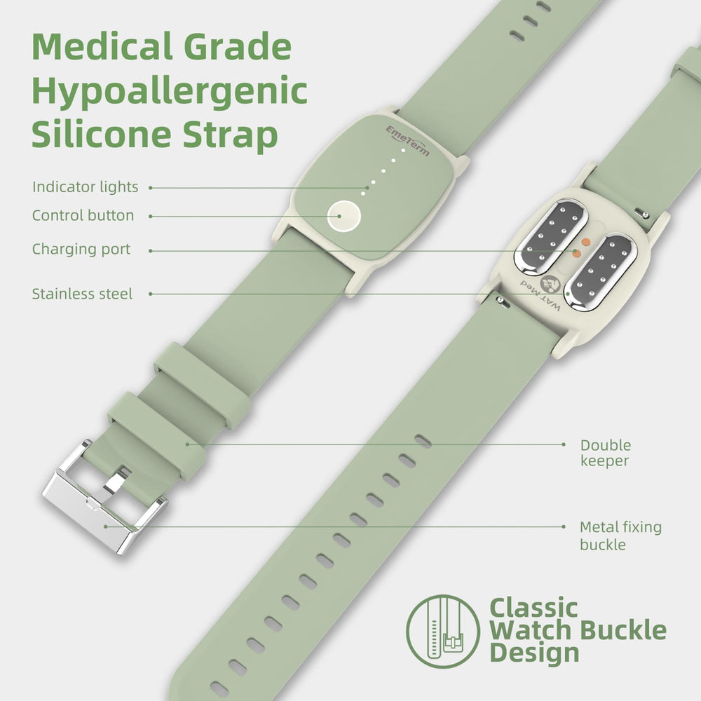 EmeTerm Explore box includes wristband, charger, gel, wipes