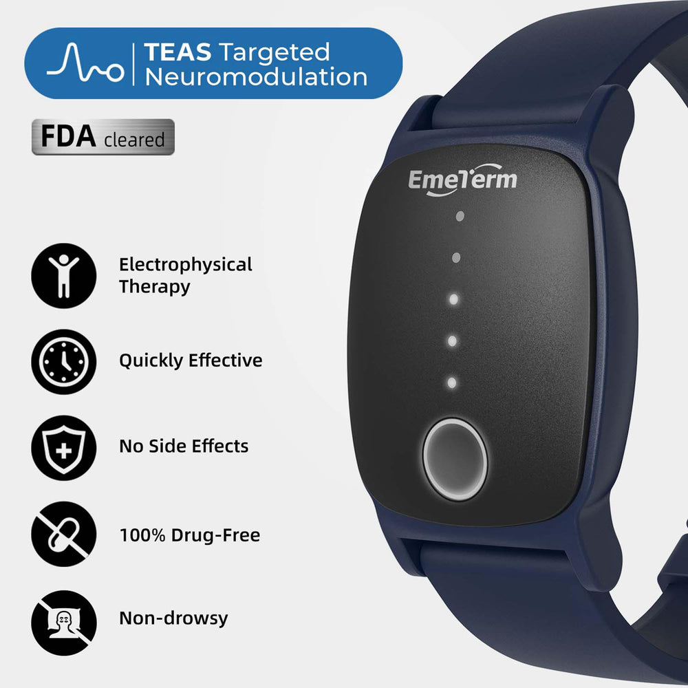 TEAS technology graphic on EmeTerm Explore highlights non-drug nausea relief potential.