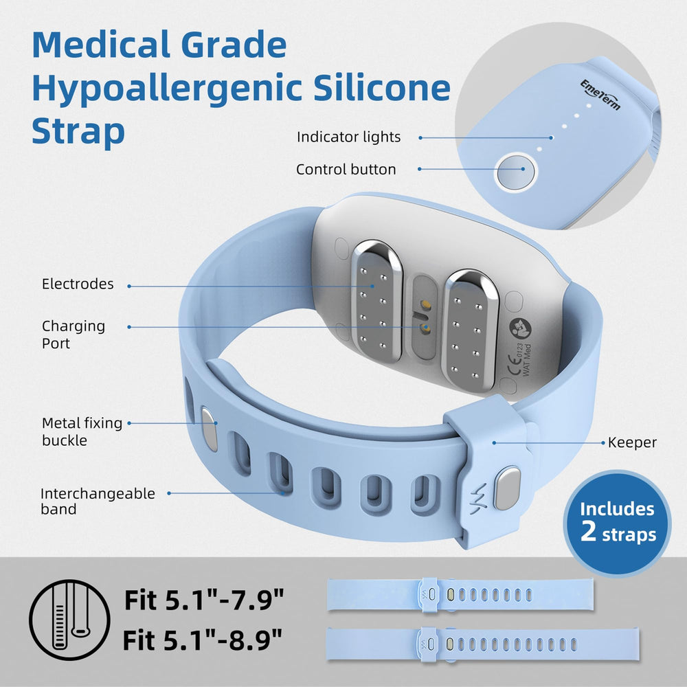 Gel is optional and can improve conductivity in dry environments