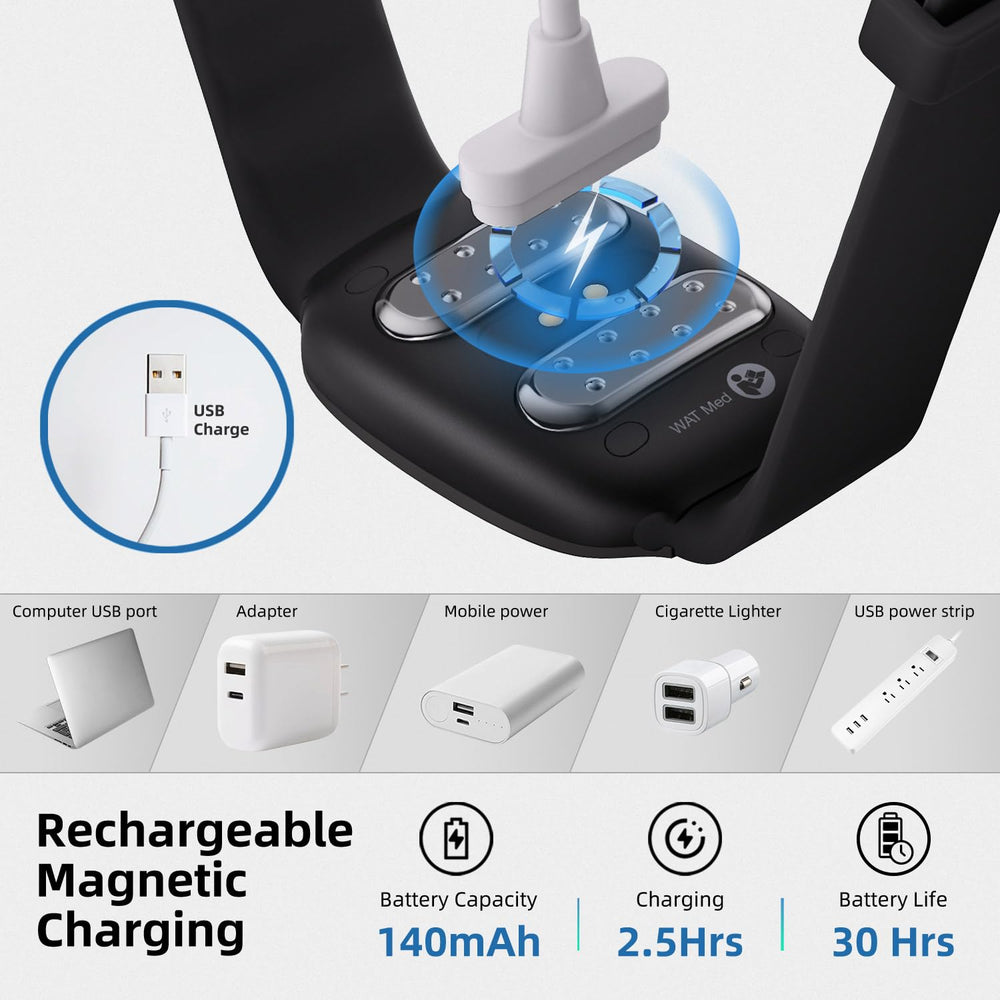 EmeTerm Fashion intensity buttons close-up showing five levels of control