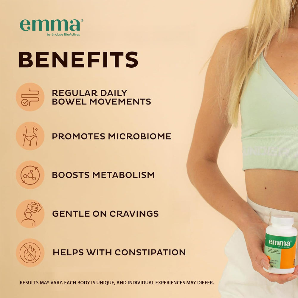Emma Gut Health 4-pack promo shot highlights 240 capsules for ongoing gut care potential