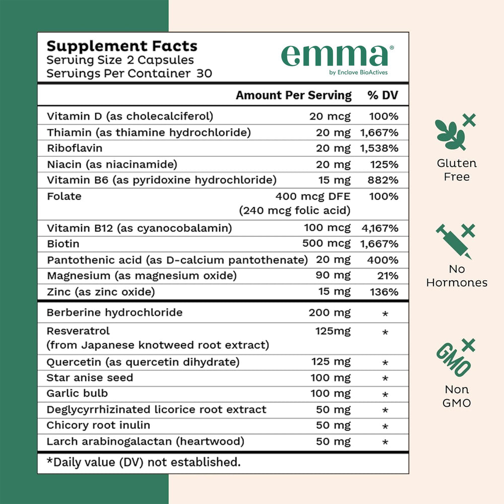 Emma Gut Health ingredient list featuring magnesium, berberine, vitamin D and quercetin.